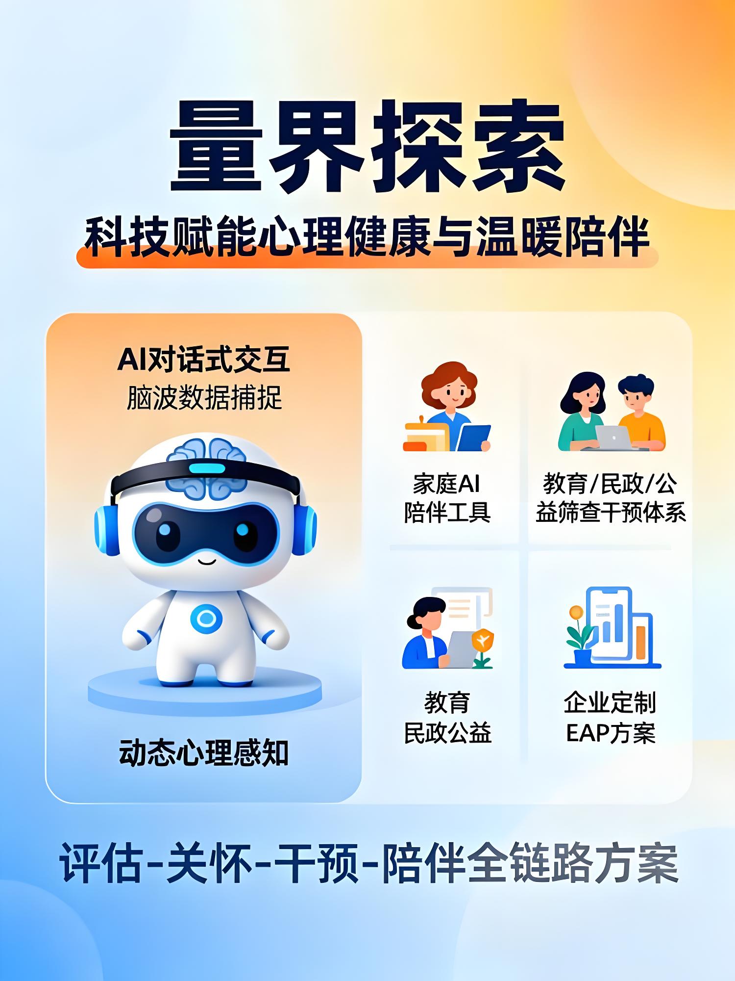 量界探索相关展示图