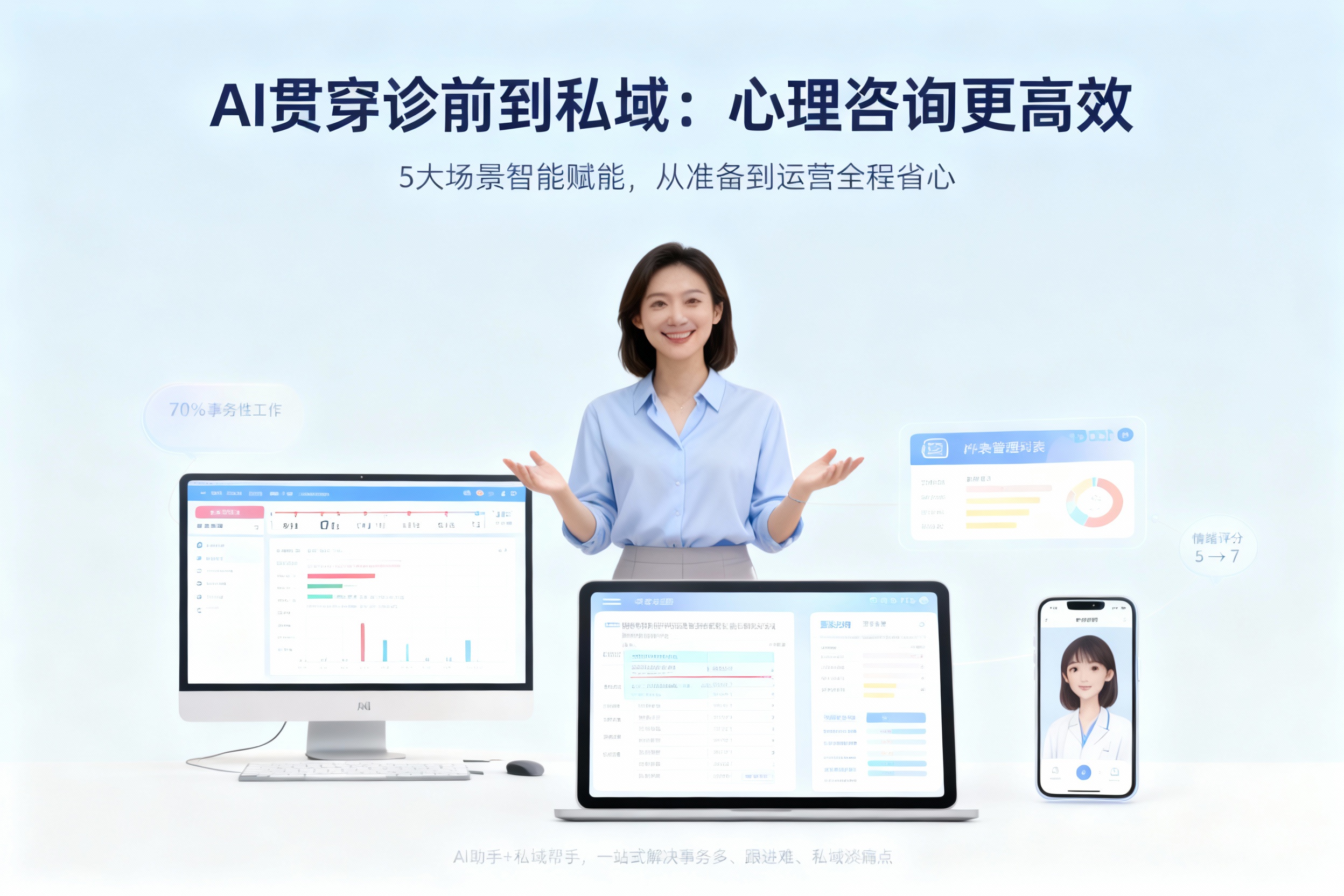 亲子教育AI陪伴解决方案展示图