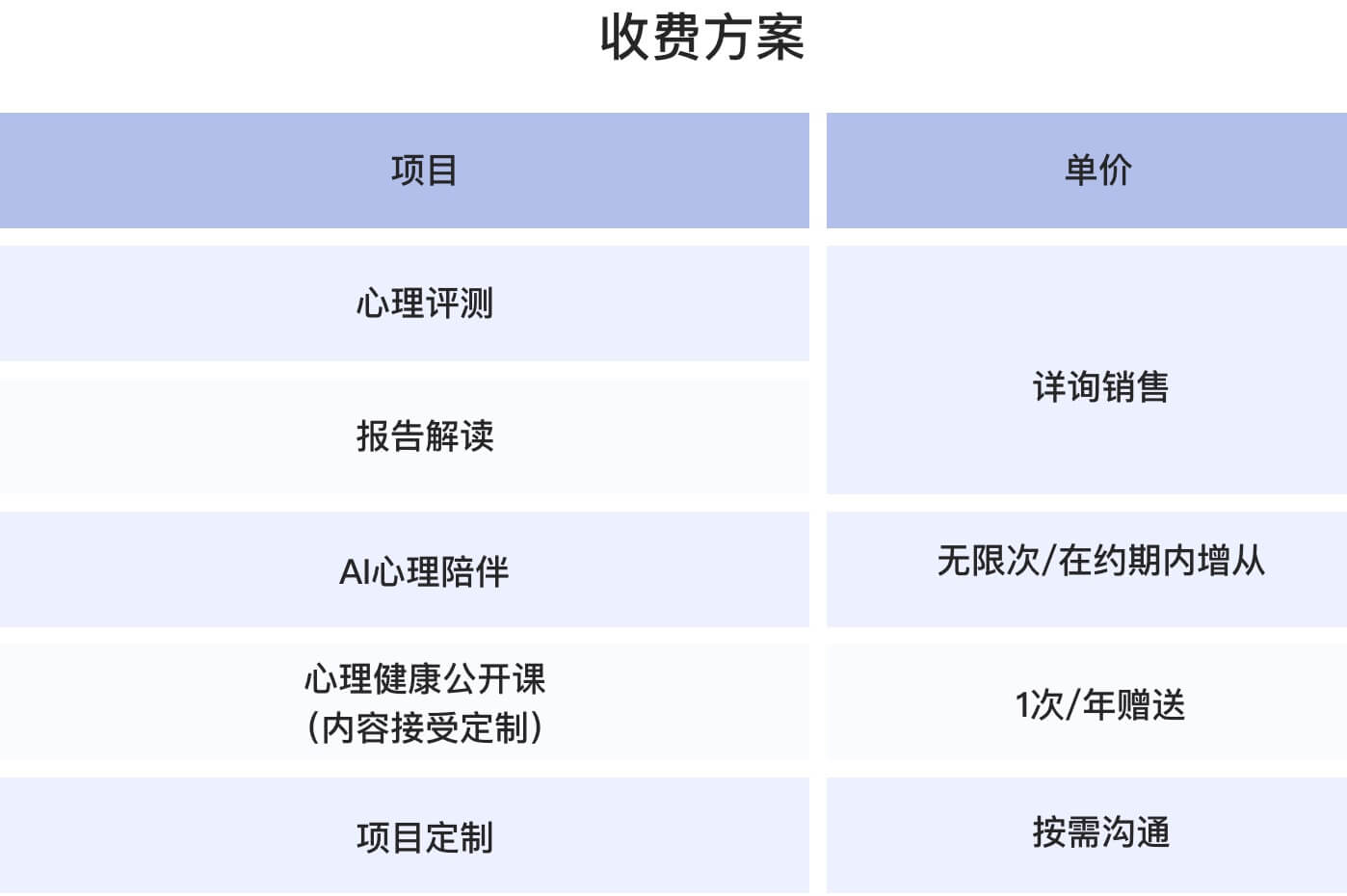 量界心理·加入我们